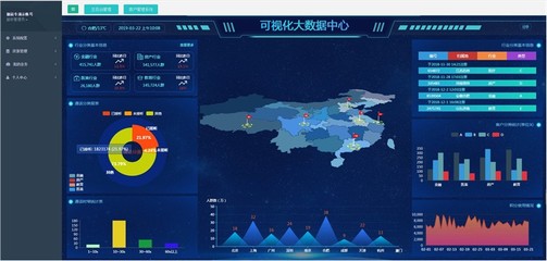 大數(shù)據(jù)營(yíng)銷(xiāo)解析 定義、利弊與大數(shù)據(jù)管控平臺(tái)的必要性